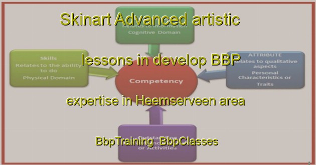 Skinart Advanced artistic lessons in develop BBP expertise in Heemserveen area | BbpTraining | BbpClasses | SkinartTraining-Netherlands