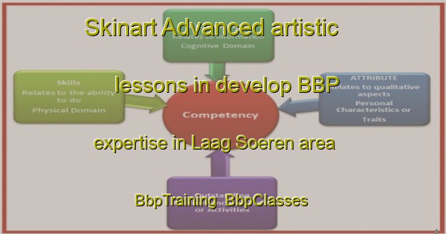 Skinart Advanced artistic lessons in develop BBP expertise in Laag Soeren area | BbpTraining | BbpClasses | SkinartTraining-Netherlands