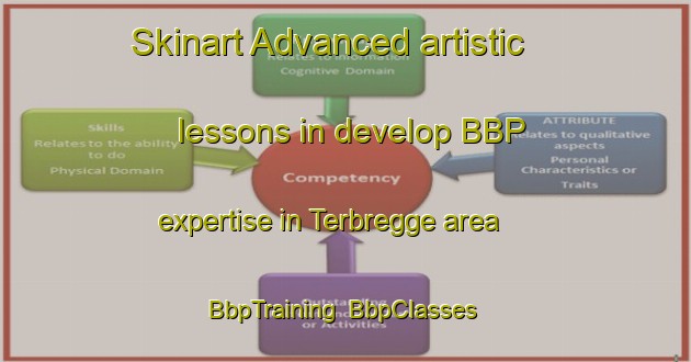 Skinart Advanced artistic lessons in develop BBP expertise in Terbregge area | BbpTraining | BbpClasses | SkinartTraining-Netherlands