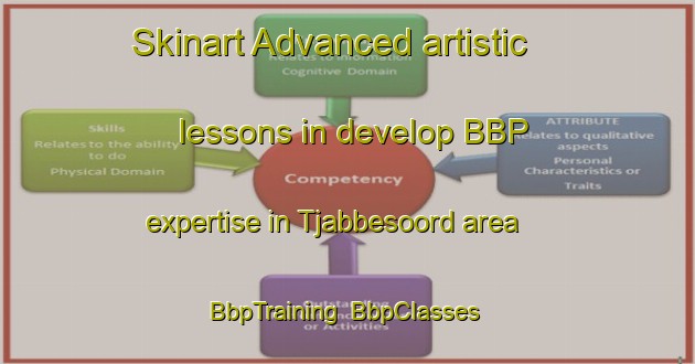 Skinart Advanced artistic lessons in develop BBP expertise in Tjabbesoord area | BbpTraining | BbpClasses | SkinartTraining-Netherlands