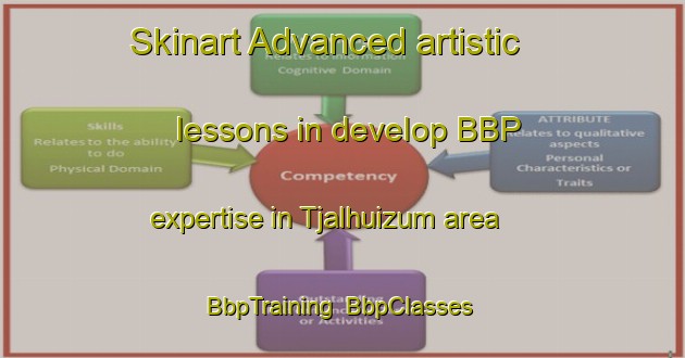 Skinart Advanced artistic lessons in develop BBP expertise in Tjalhuizum area | BbpTraining | BbpClasses | SkinartTraining-Netherlands