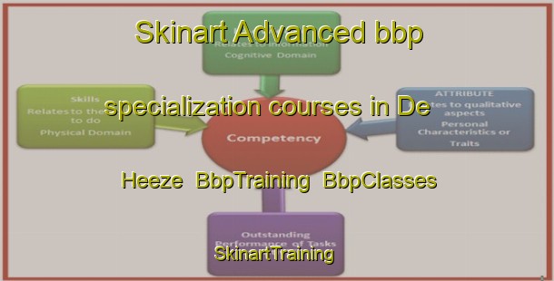 Skinart Advanced bbp specialization courses in De Heeze | BbpTraining | BbpClasses | SkinartTraining-Netherlands
