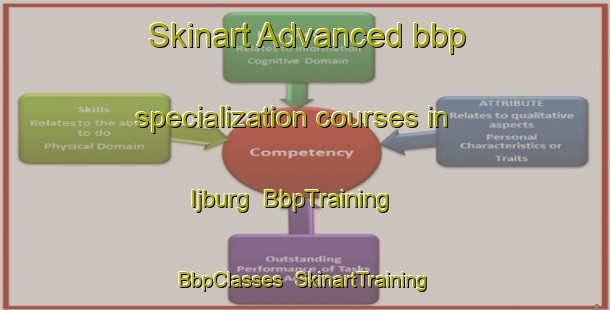Skinart Advanced bbp specialization courses in Ijburg | BbpTraining | BbpClasses | SkinartTraining-Netherlands