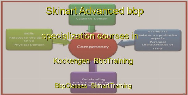 Skinart Advanced bbp specialization courses in Kockengen | BbpTraining | BbpClasses | SkinartTraining-Netherlands