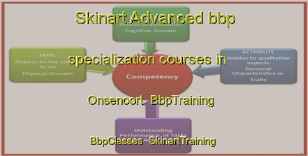 Skinart Advanced bbp specialization courses in Onsenoort | BbpTraining | BbpClasses | SkinartTraining-Netherlands