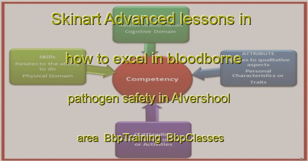 Skinart Advanced lessons in how to excel in bloodborne pathogen safety in Alvershool area | BbpTraining | BbpClasses | SkinartTraining-Netherlands