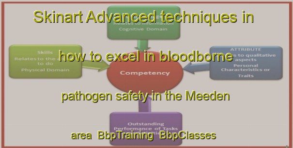 Skinart Advanced techniques in how to excel in bloodborne pathogen safety in the Meeden area | BbpTraining | BbpClasses | SkinartTraining-Netherlands
