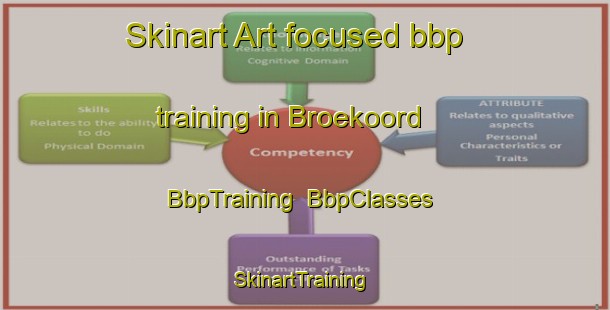 Skinart Art-focused bbp training in Broekoord | BbpTraining | BbpClasses | SkinartTraining-Netherlands