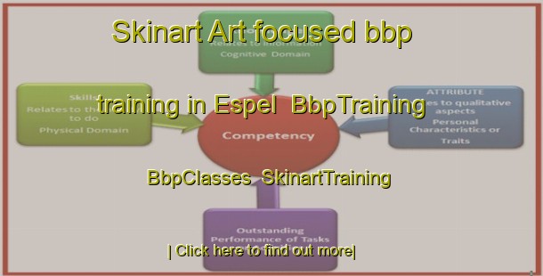 Skinart Art-focused bbp training in Espel | BbpTraining | BbpClasses | SkinartTraining-Netherlands