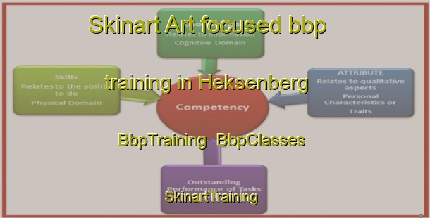 Skinart Art-focused bbp training in Heksenberg | BbpTraining | BbpClasses | SkinartTraining-Netherlands