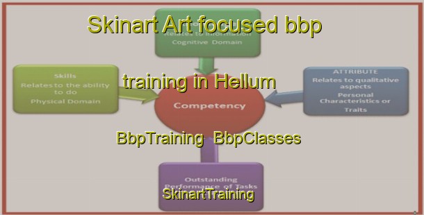 Skinart Art-focused bbp training in Hellum | BbpTraining | BbpClasses | SkinartTraining-Netherlands