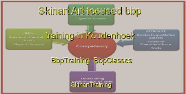 Skinart Art-focused bbp training in Koudenhoek | BbpTraining | BbpClasses | SkinartTraining-Netherlands