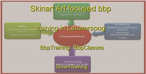Skinart Art-focused bbp training in Lauwersoog | BbpTraining | BbpClasses | SkinartTraining-Netherlands