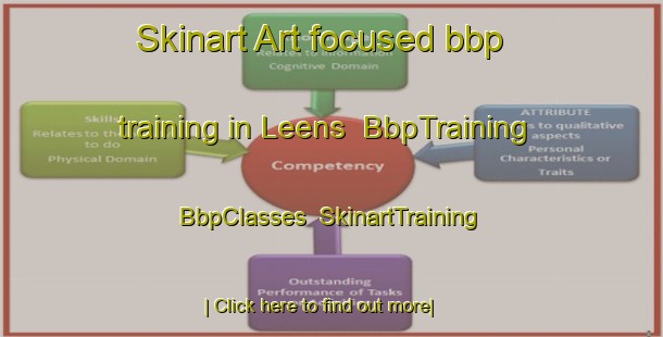 Skinart Art-focused bbp training in Leens | BbpTraining | BbpClasses | SkinartTraining-Netherlands