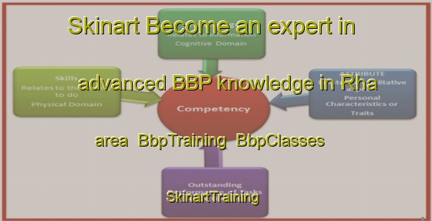 Skinart Become an expert in advanced BBP knowledge in Rha area | BbpTraining | BbpClasses | SkinartTraining-Netherlands