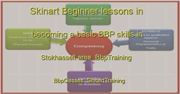 Skinart Beginner lessons in becoming a basic BBP skills in Stokhasselt area | BbpTraining | BbpClasses | SkinartTraining-Netherlands