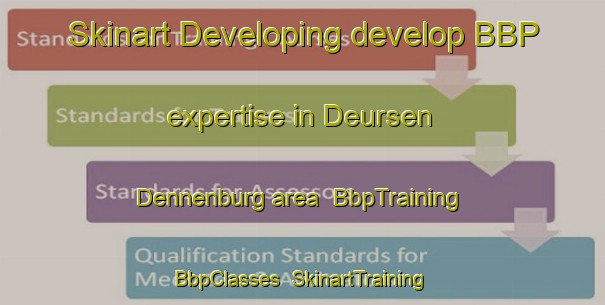 Skinart Developing develop BBP expertise in Deursen Dennenburg area | BbpTraining | BbpClasses | SkinartTraining-Netherlands
