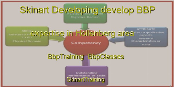 Skinart Developing develop BBP expertise in Hollenberg area | BbpTraining | BbpClasses | SkinartTraining-Netherlands