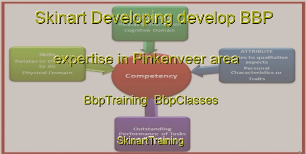Skinart Developing develop BBP expertise in Pinkenveer area | BbpTraining | BbpClasses | SkinartTraining-Netherlands