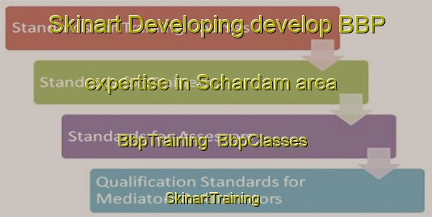 Skinart Developing develop BBP expertise in Schardam area | BbpTraining | BbpClasses | SkinartTraining-Netherlands