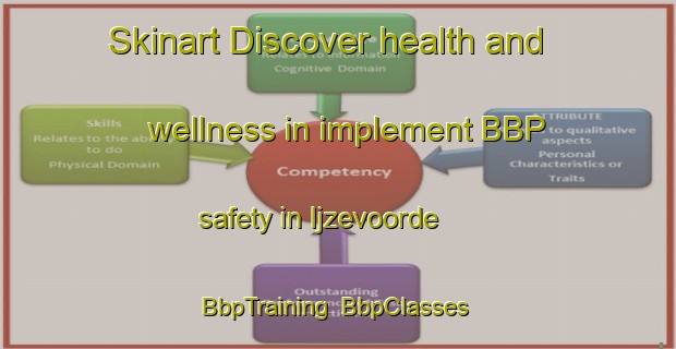 Skinart Discover health and wellness in implement BBP safety in Ijzevoorde | BbpTraining | BbpClasses | SkinartTraining-Netherlands