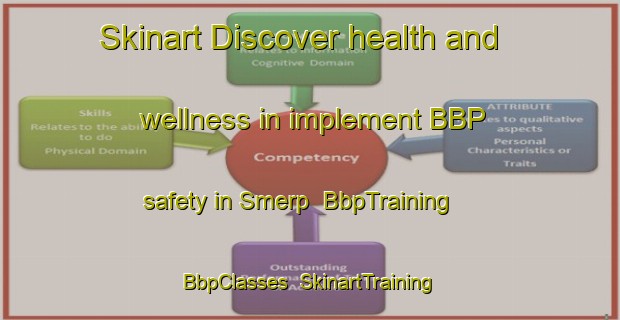 Skinart Discover health and wellness in implement BBP safety in Smerp | BbpTraining | BbpClasses | SkinartTraining-Netherlands
