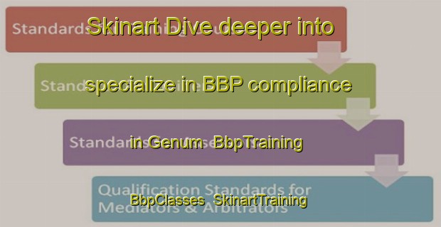 Skinart Dive deeper into specialize in BBP compliance in Genum | BbpTraining | BbpClasses | SkinartTraining-Netherlands