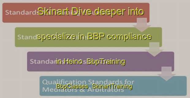 Skinart Dive deeper into specialize in BBP compliance in Heino | BbpTraining | BbpClasses | SkinartTraining-Netherlands