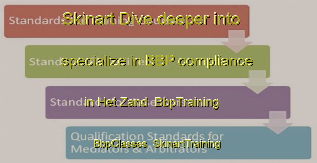 Skinart Dive deeper into specialize in BBP compliance in Het Zand | BbpTraining | BbpClasses | SkinartTraining-Netherlands