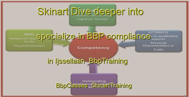 Skinart Dive deeper into specialize in BBP compliance in Ijssellaan | BbpTraining | BbpClasses | SkinartTraining-Netherlands