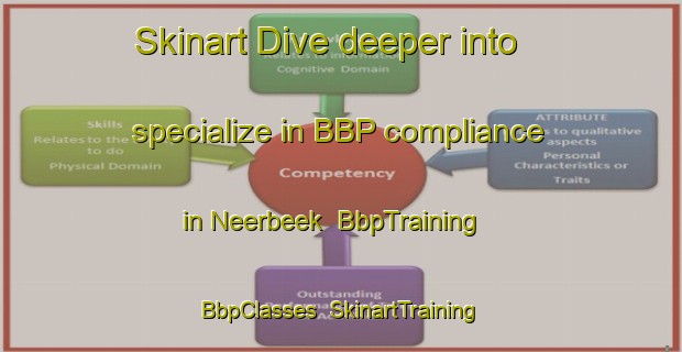 Skinart Dive deeper into specialize in BBP compliance in Neerbeek | BbpTraining | BbpClasses | SkinartTraining-Netherlands