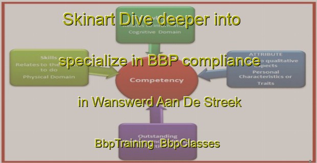 Skinart Dive deeper into specialize in BBP compliance in Wanswerd Aan De Streek | BbpTraining | BbpClasses | SkinartTraining-Netherlands