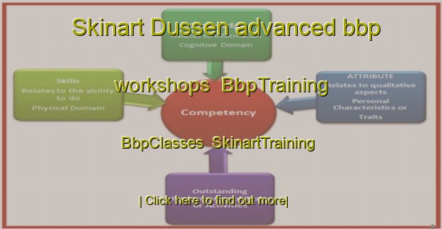 Skinart Dussen advanced bbp workshops | BbpTraining | BbpClasses | SkinartTraining-Netherlands