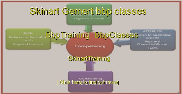 Skinart Gemert bbp classes | BbpTraining | BbpClasses | SkinartTraining-Netherlands