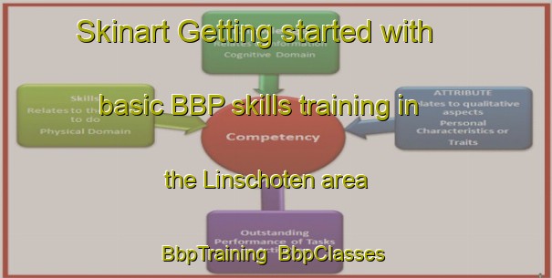 Skinart Getting started with basic BBP skills training in the Linschoten area | BbpTraining | BbpClasses | SkinartTraining-Netherlands
