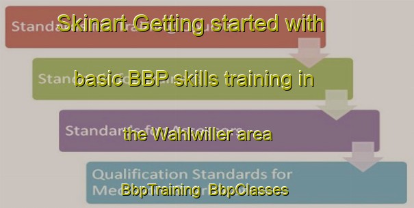 Skinart Getting started with basic BBP skills training in the Wahlwiller area | BbpTraining | BbpClasses | SkinartTraining-Netherlands