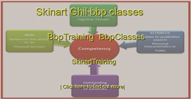 Skinart Ghil bbp classes | BbpTraining | BbpClasses | SkinartTraining-Netherlands