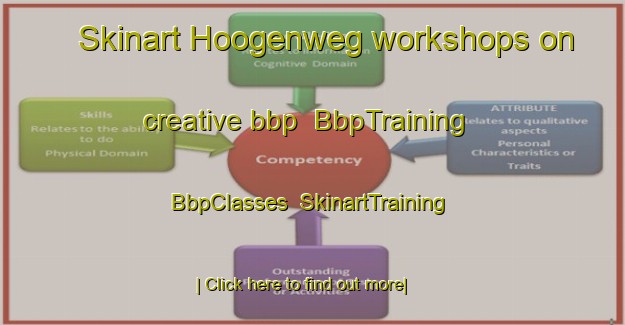 Skinart Hoogenweg workshops on creative bbp | BbpTraining | BbpClasses | SkinartTraining-Netherlands