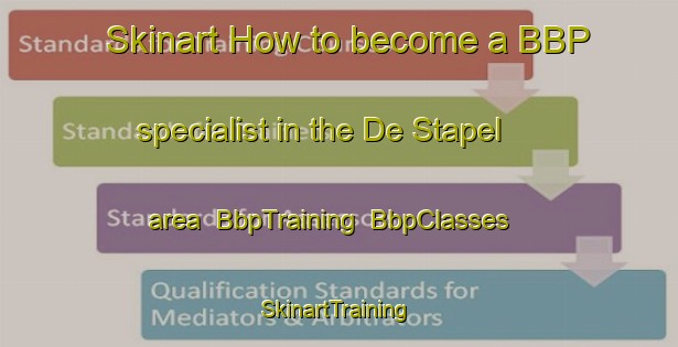 Skinart How to become a BBP specialist in the De Stapel area | BbpTraining | BbpClasses | SkinartTraining-Netherlands