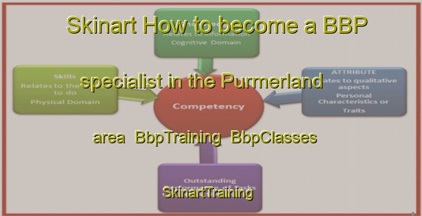 Skinart How to become a BBP specialist in the Purmerland area | BbpTraining | BbpClasses | SkinartTraining-Netherlands