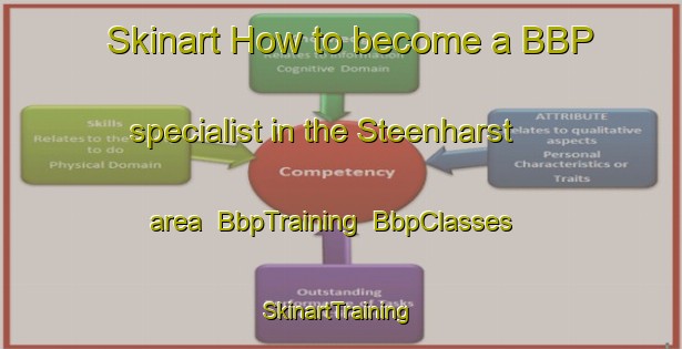 Skinart How to become a BBP specialist in the Steenharst area | BbpTraining | BbpClasses | SkinartTraining-Netherlands