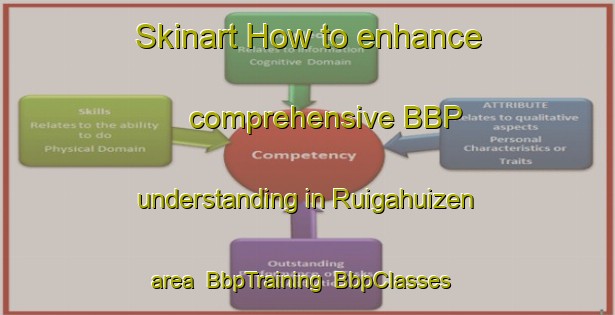 Skinart How to enhance comprehensive BBP understanding in Ruigahuizen area | BbpTraining | BbpClasses | SkinartTraining-Netherlands