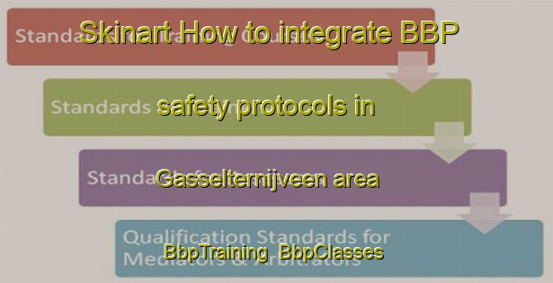 Skinart How to integrate BBP safety protocols in Gasselternijveen area | BbpTraining | BbpClasses | SkinartTraining-Netherlands