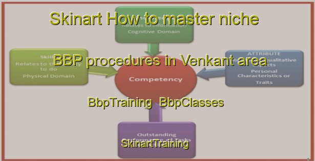 Skinart How to master niche BBP procedures in Venkant area | BbpTraining | BbpClasses | SkinartTraining-Netherlands