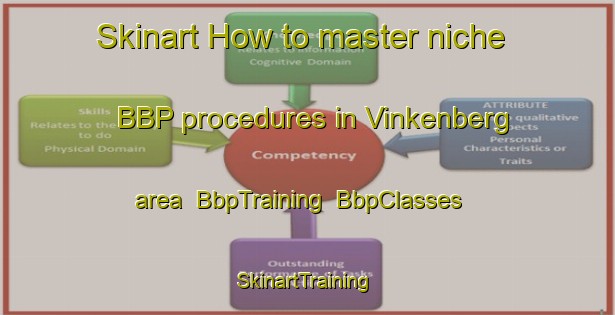 Skinart How to master niche BBP procedures in Vinkenberg area | BbpTraining | BbpClasses | SkinartTraining-Netherlands
