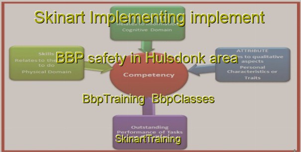 Skinart Implementing implement BBP safety in Hulsdonk area | BbpTraining | BbpClasses | SkinartTraining-Netherlands