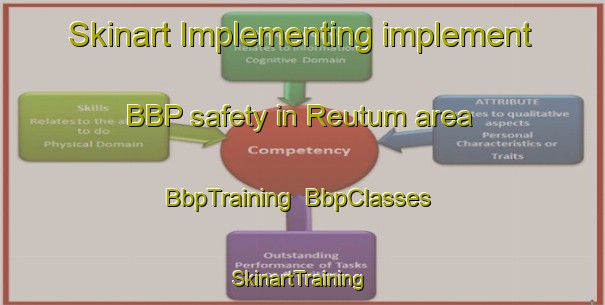 Skinart Implementing implement BBP safety in Reutum area | BbpTraining | BbpClasses | SkinartTraining-Netherlands