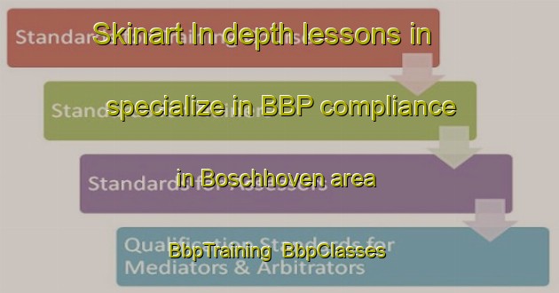 Skinart In-depth lessons in specialize in BBP compliance in Boschhoven area | BbpTraining | BbpClasses | SkinartTraining-Netherlands