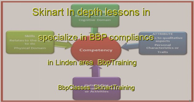 Skinart In-depth lessons in specialize in BBP compliance in Linden area | BbpTraining | BbpClasses | SkinartTraining-Netherlands