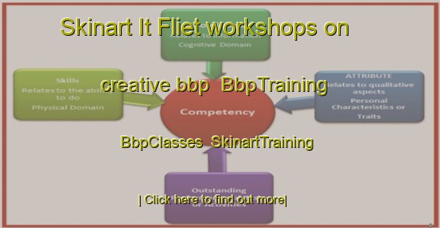 Skinart It Fliet workshops on creative bbp | BbpTraining | BbpClasses | SkinartTraining-Netherlands